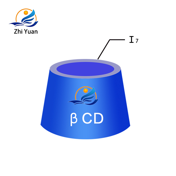 Iodine Cyclodextrin CAS 30754-23-5