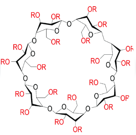 Application of Hydroxypropyl Cyclodextrin in Harmful Pollutants