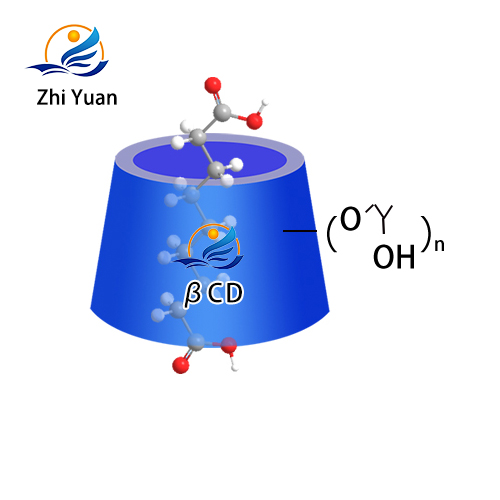 Water-soluble Azelaic Acid Inclusion Complex