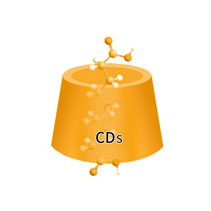 Azelaic Acid/Cyclodextrin Complex